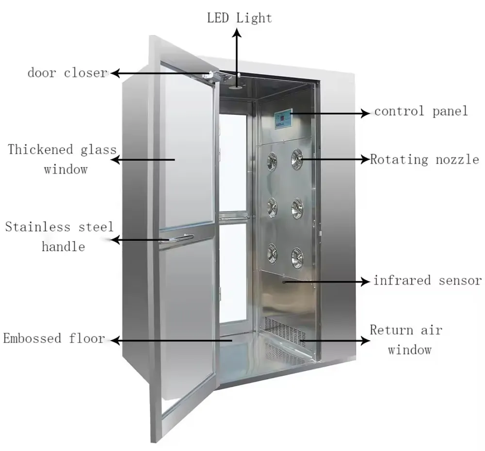ASRXH1100A Mushroom Air Shower Room - Image 8