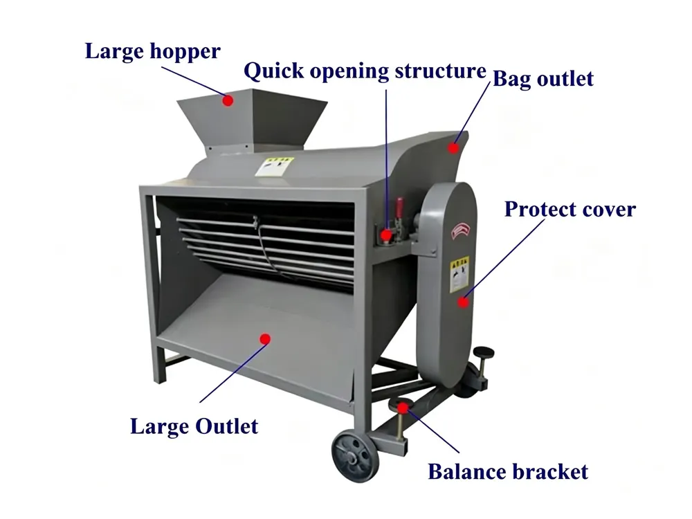 BRMXH4000B and BRMXH3000A Small Bag-Stripping Machines - Image 10
