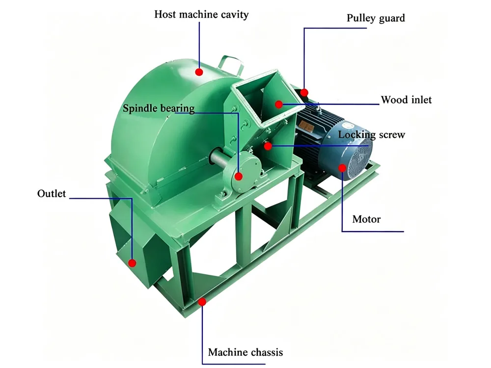 CRXH700A Wood Sawdust Crusher - Image 2