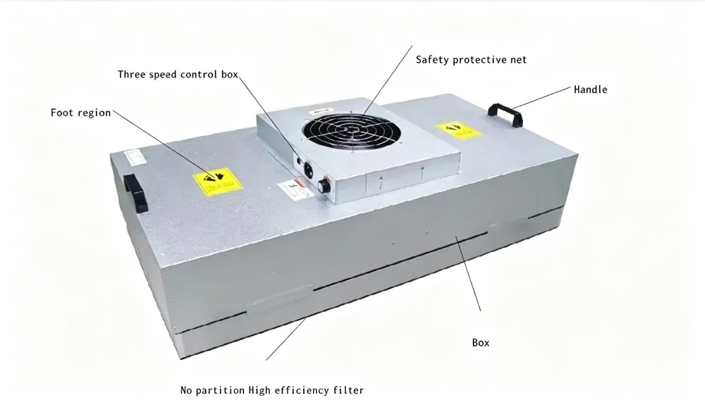 FFUXH800A FFU Fan Filter Unit - Image 12